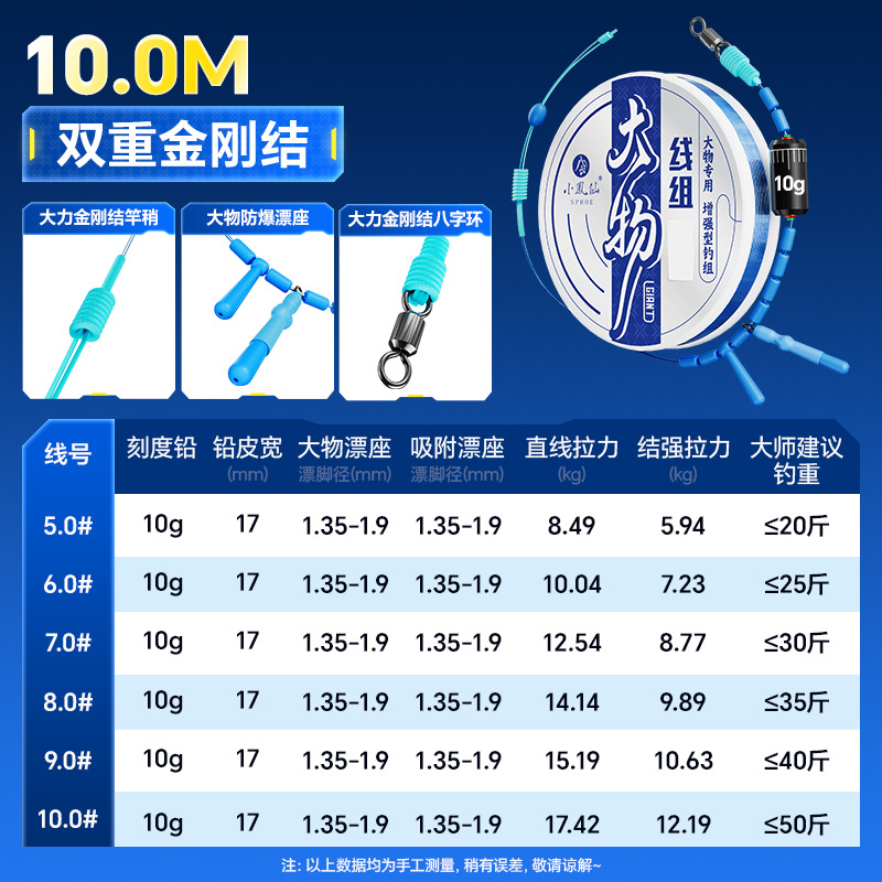升级大物线组10米【双金刚结】 / 5.0