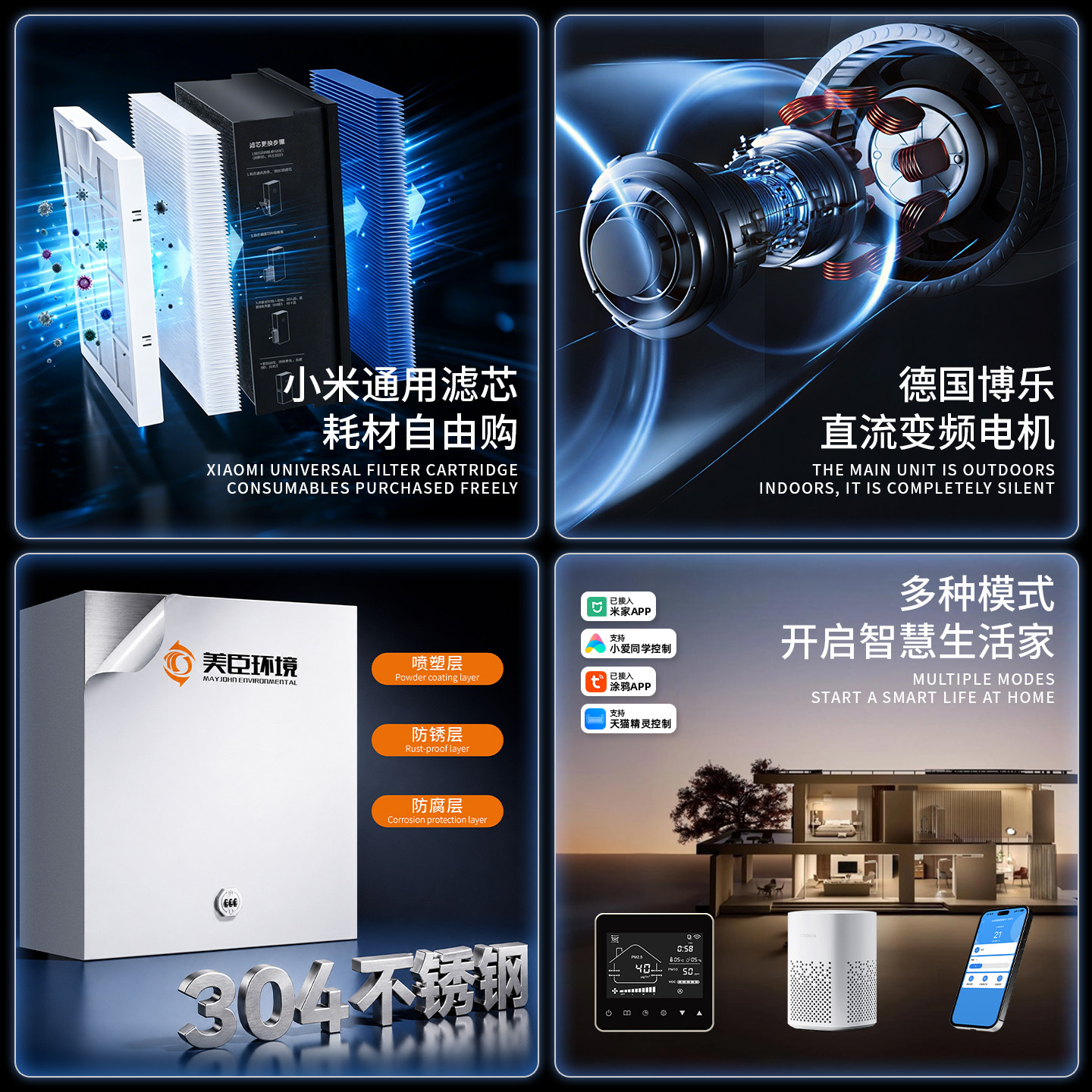 Система вентиляции Meichen Environment MC-S-SW 300 м3/ч WiFi