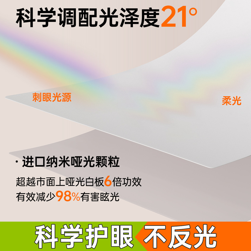 Pizarra Blanca Mate, Pizarra de Escritura, Pizarra Magnética para Enseñanza, Pizarra Magnética Removible para Dibujar Grafitis, Pared de Proyección Magnética