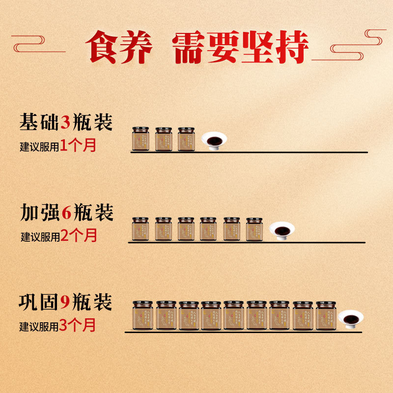 人参黄精膏 腎虚陽気男性滋養強壮膏類 枸杞固元膏 気元膏 回元膏|undefined