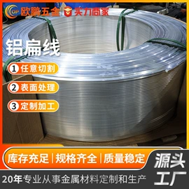 铜及铜合金材;铝及铝合金材;镍及镍合金材