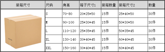 海星款装箱尺寸