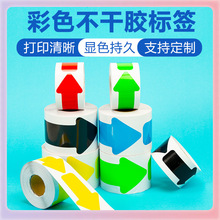 �羳��Ͳ�ϳɼ������z�˺���ɫ���^��־�N������ָʾ�����z�N��