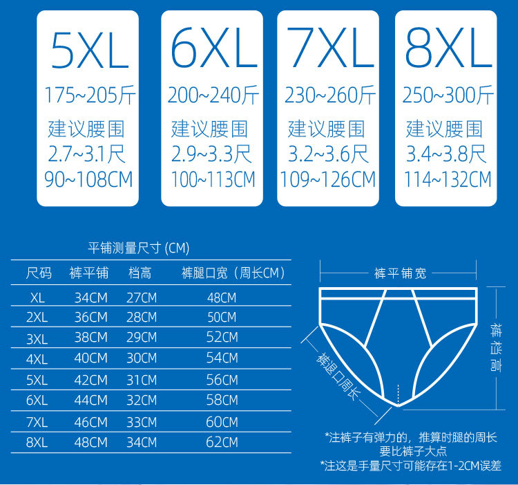 高腰男士三角内裤大号胖子加大加肥莫代尔中老年肥佬批发300斤夏详情6