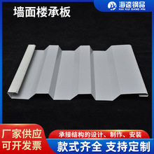 �o�a���ӏS�����lML350����� ���扺�Ͳ�䓰���᠝�������