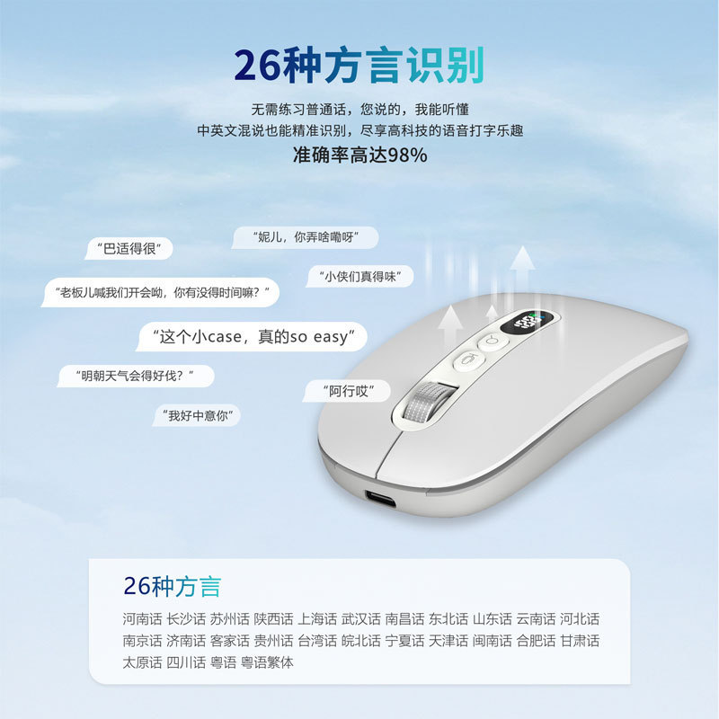 讯飞Ai鼠标智能语音鼠标蓝牙无线办公鼠标翻译写作PPT绘画表格|undefined