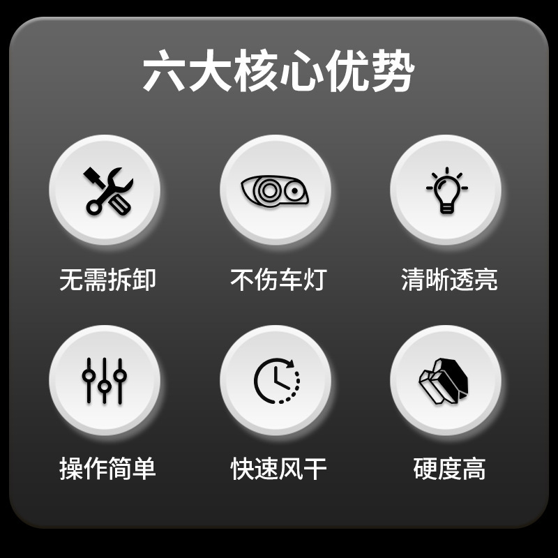 跨境汽车大灯翻新修复液车灯镀膜液发黄免打磨雾化清洗剂抛光套装|undefined