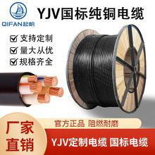 |ZC-YJV16/35/95/185ƽ늾|е͉|l