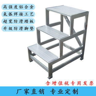 ����ֱ�N�X�Ͻ�̨̤ �ݵ� ̤����RBAS-Aϵ�а�ȫ���̼���