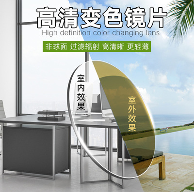 變色眼鏡片1.56 1.61 1.67防藍光變茶非球面樹脂鏡片廠家批發