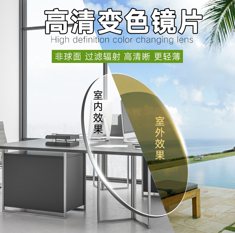 變色眼鏡片1.56 1.61 1.67防藍光變茶非球面樹脂鏡片廠家批發