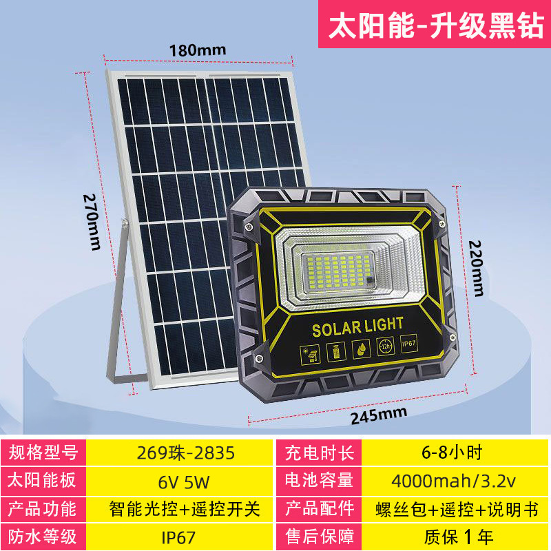 Hogar rural, luz de calle impermeable de alta potencia súper brillante, luz solar, luz de jardín al aire libre, luz solar, luz solar