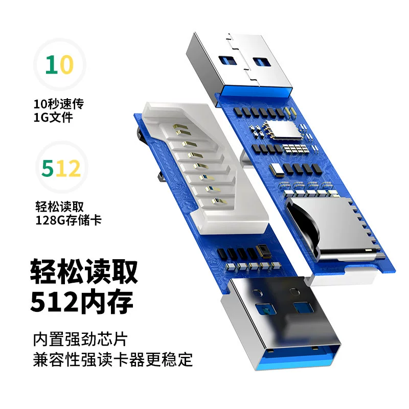 USB3.0 кард-ридер высокоскоростной двухканальный microSD/TF/SD карта читателя производителя оптом