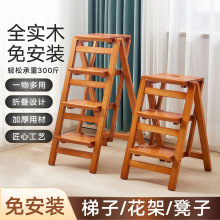 ��ľ���ö๦���ۯB�����҃��ƄӵǸ����Ӄ����Ĳ��ݵ����ݶ� ��