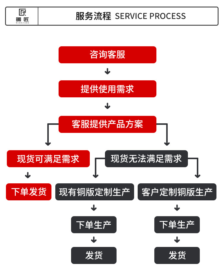阿里巴巴详情改_15.jpg