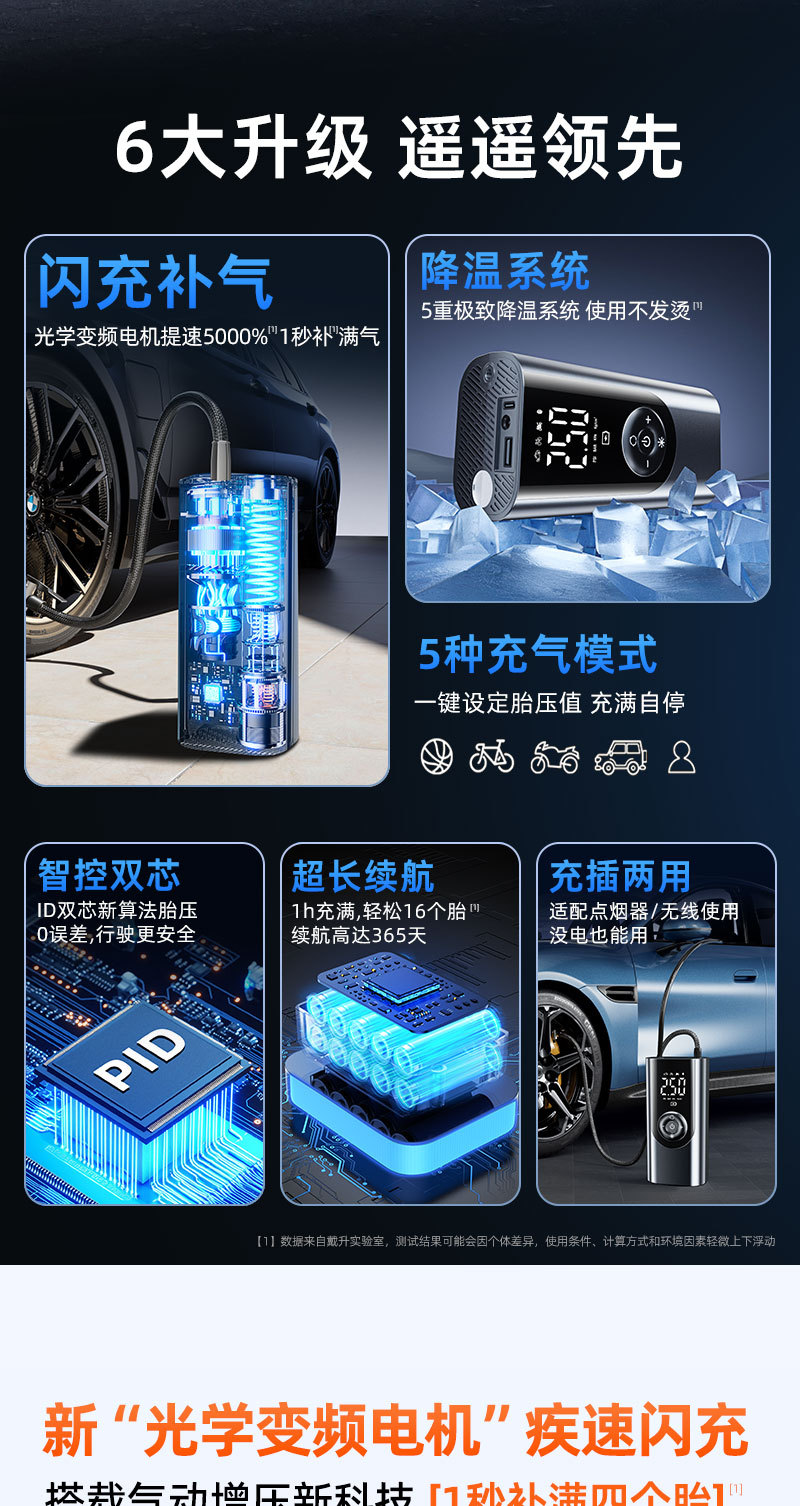 Car Wireless Air Pump Portable Car Air Pump High Power Electric High Voltage Suv Tire Pump