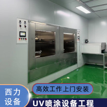 uv���T�����O�乤��ȫ��ȫ�ԄӺ��һ�w�C�S�����lС�͇��T��ˮ��