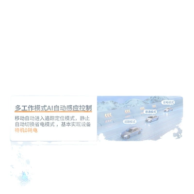 Control, GPS Locator