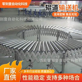 输送机;电子产品制造;其他输送设备