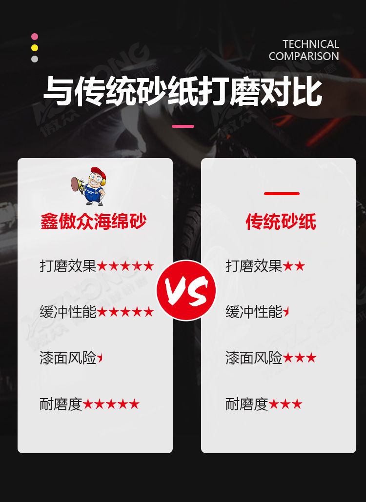 进口粉色海绵砂