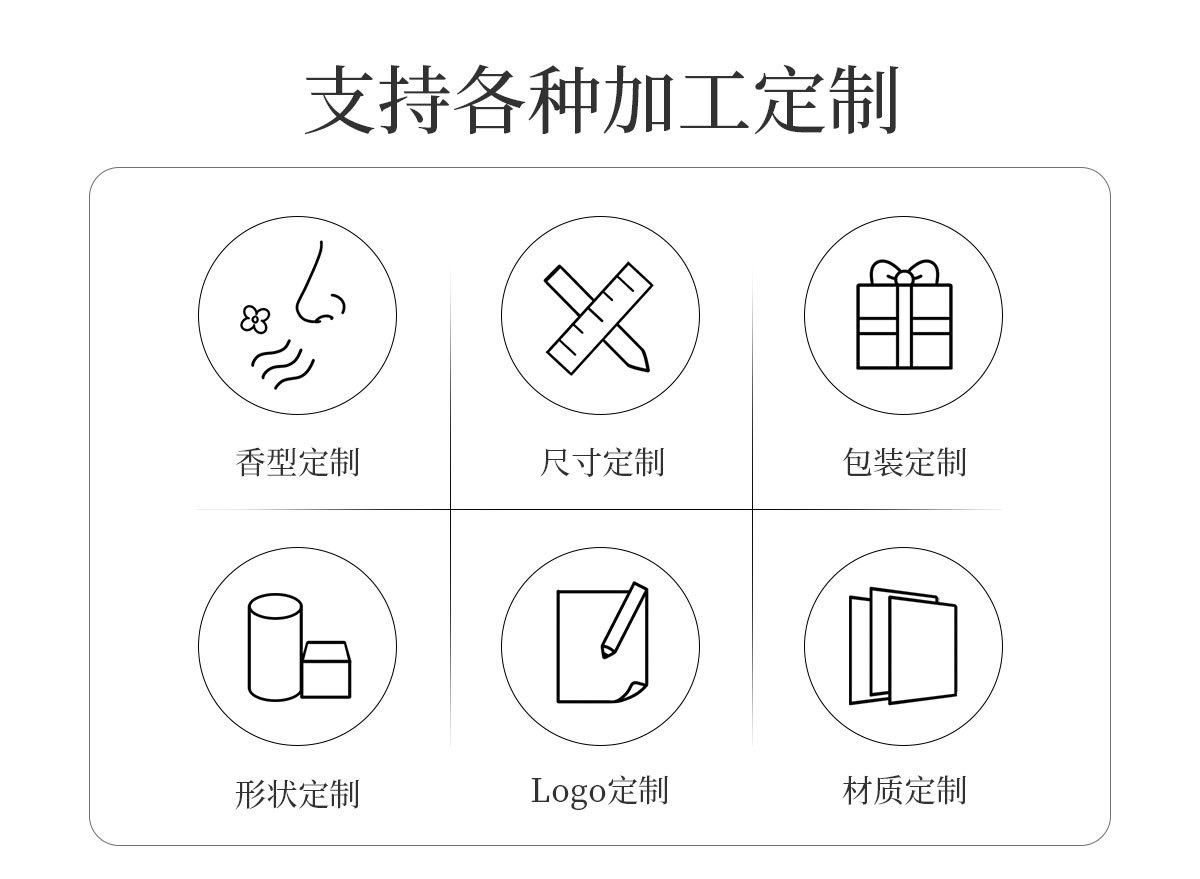 加工定制