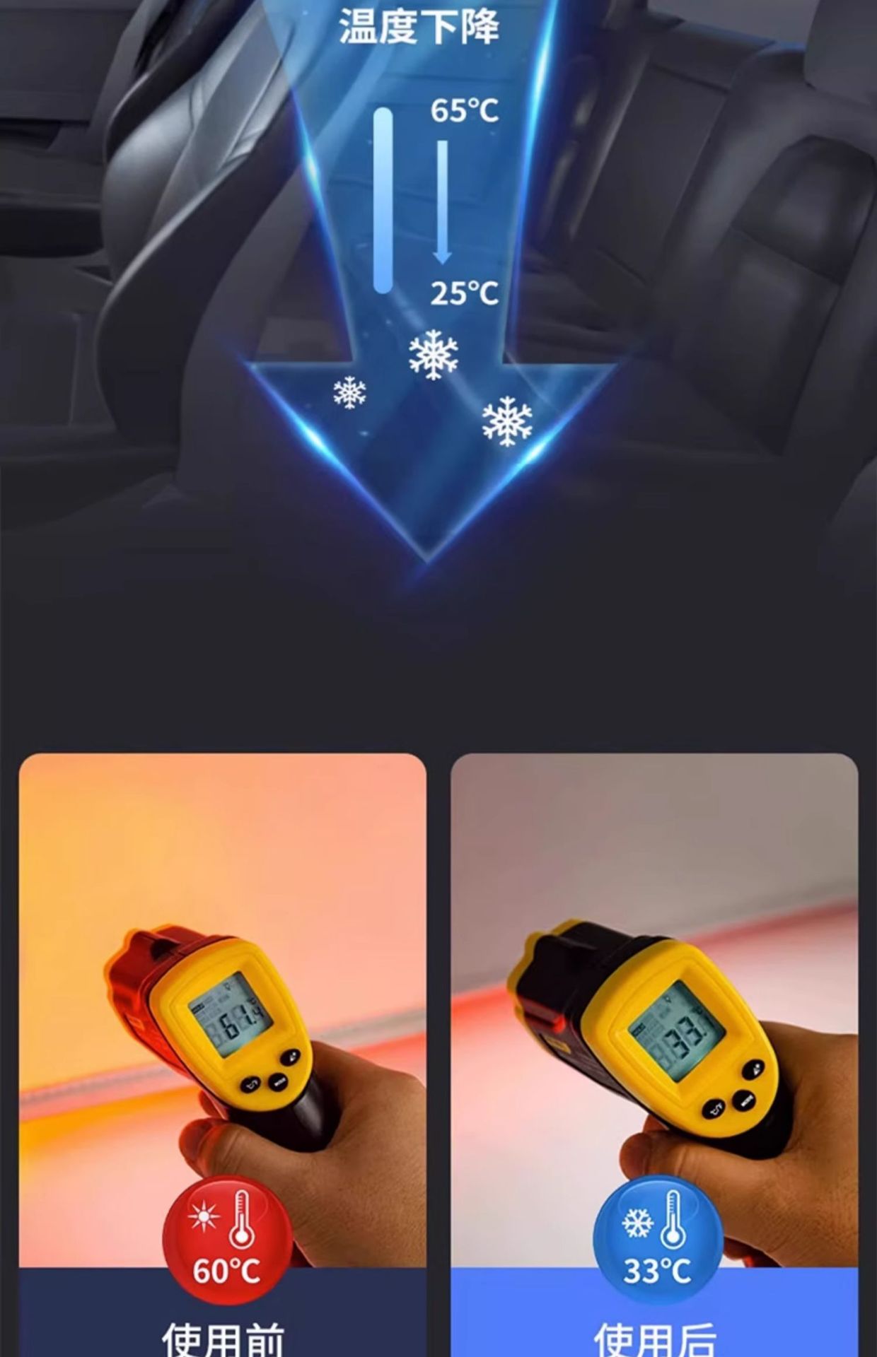 Suitable for Mercedes-Benz Glc300 Sunshade, C260L Sunroof, Gla Sunshade, E300 Roof Sunshade, Electrostatic Adsorption