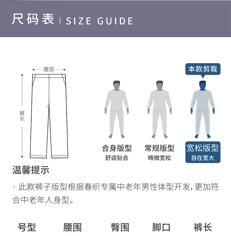 详情