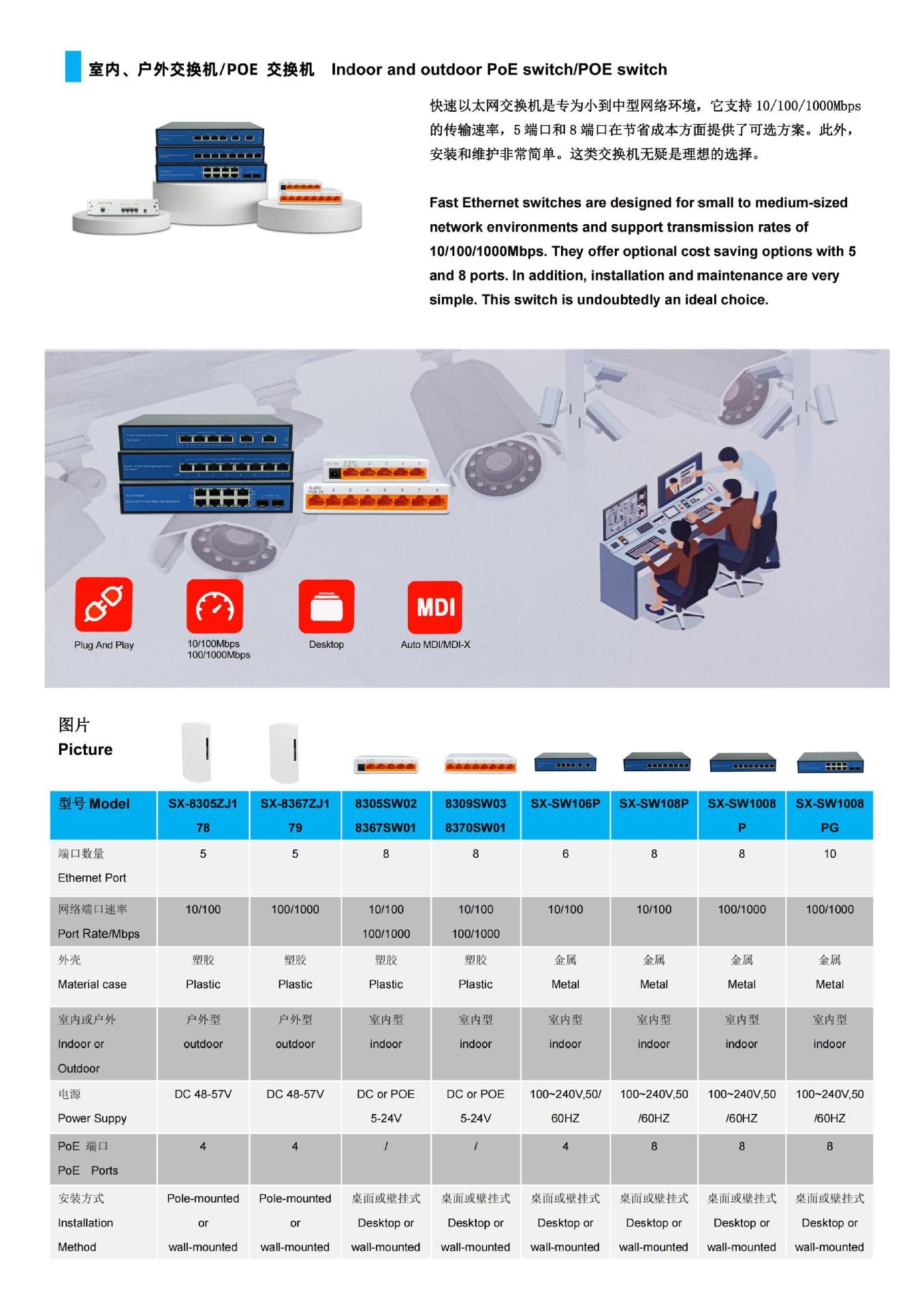 室外4G5G无线路由器06