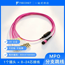 其他通信产品;其他接续设备;光纤连接器