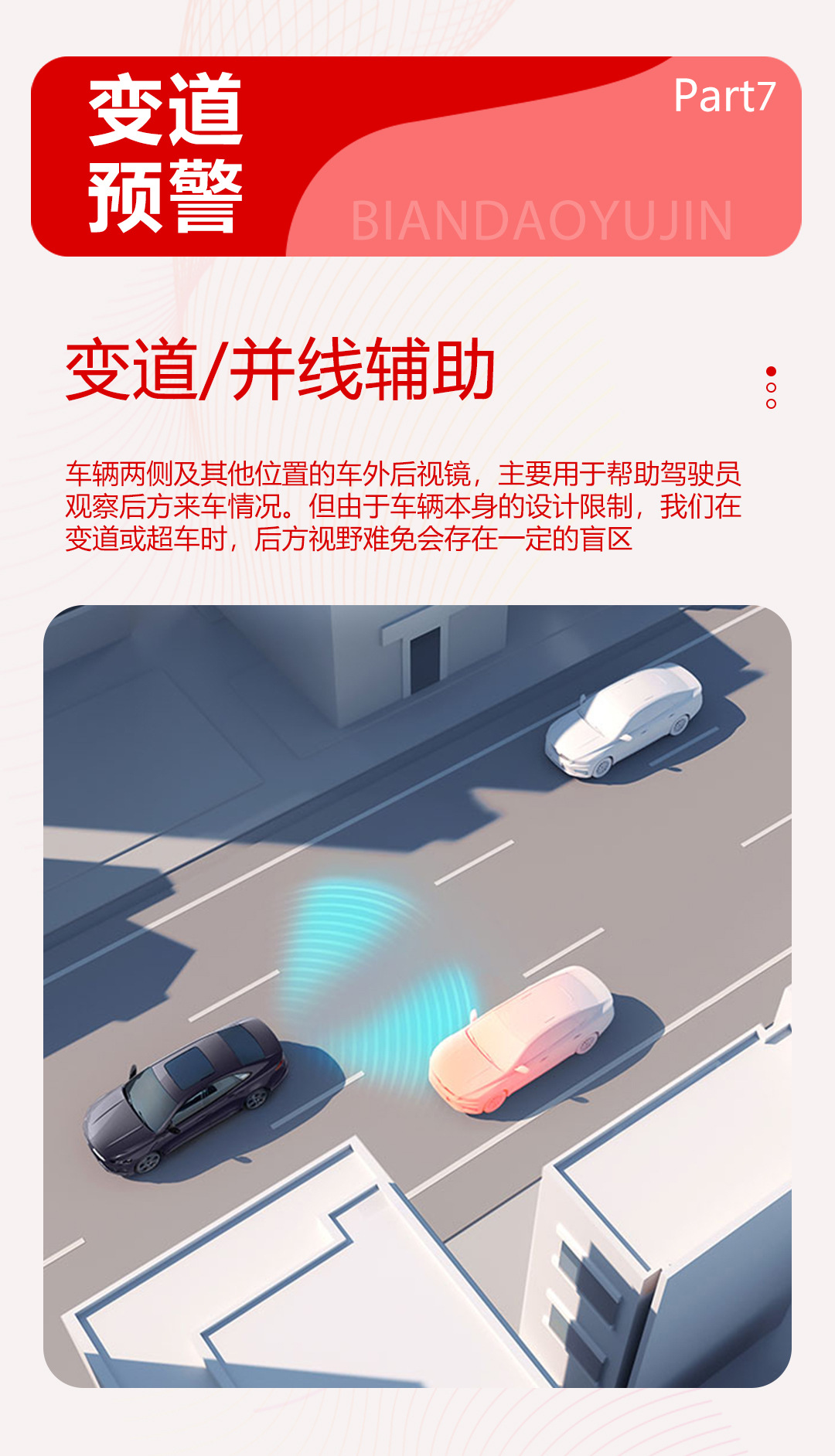 Millimeter Wave Radar Bsm Lane Change Assist System Is Compatible with Toyota Lingshang, Asia Lion, and Prado