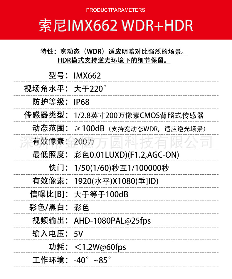 360 Panoramic Imaging System Blind Spot Right Side Ahd Starlight Night Vision Car Camera Sony 662 Wide Dynamic Wdr