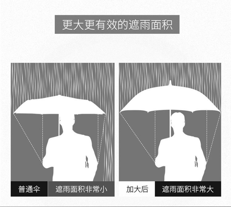 高爾夫傘詳情頁更正_08