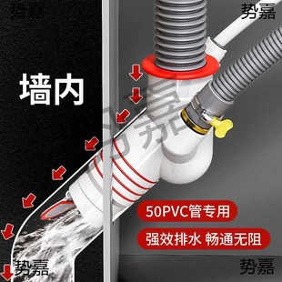 45�Ƞ�����ˮ�����^ͨϴ�C�ߵؙC���^б�ܵ��ܷ���������