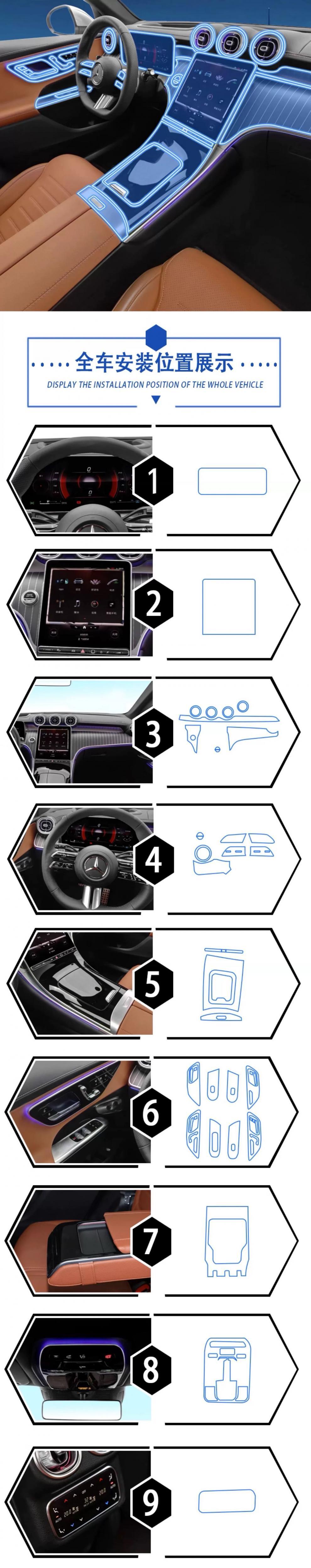Suitable for 23-26 New Mercedes-Benz Glc300L/Tpu Interior Protective Film for Central Control Navigation Screen and Instrument Panel, Anti-Scratch