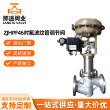 ZJHPF46��ӱ�Ĥ�r�����y���{���y ��Ӳ��y��Һ���Ț��y�T�S��