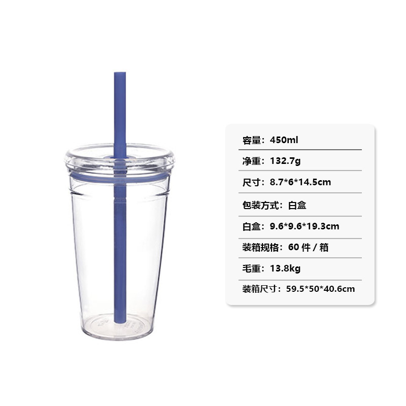 2025夏の新型450mlキャンディー色Tritan飲料カップミルクティーカップ多色ネット赤透明ストローカップ|undefined