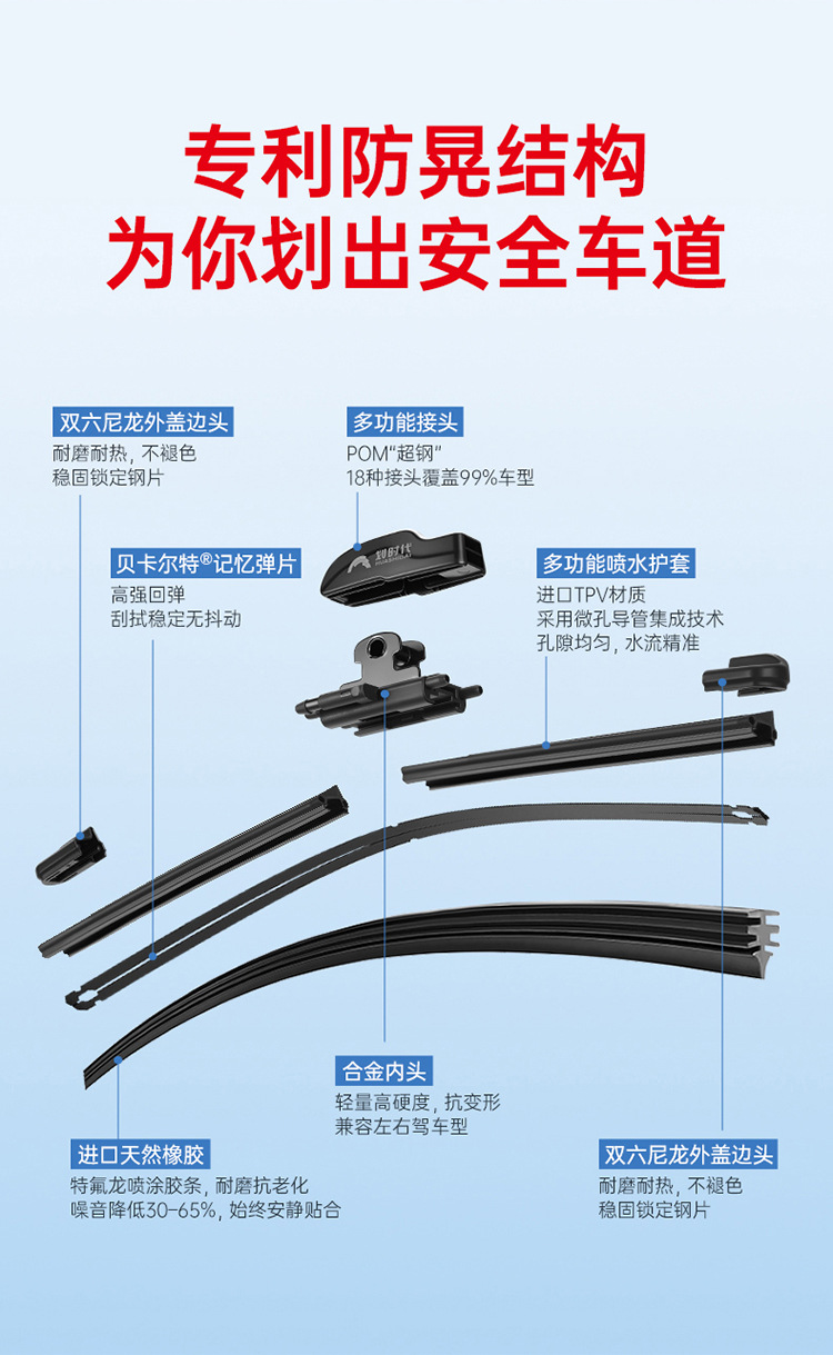 Cross-Border Supply of Silent Water Spray Wipers, Multifunctional Wipers, Original Matching Water Pipes, Suitable for 99% of Vehicle Models