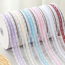 �pɫ�ٽz��߅�r���YƷ���b�����Y���b�o���^l��ֹ�diy����