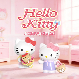 ����Hello Kitty�P��؈�����ӡӛϵ����Ȥ��ä������ɐ����l�Y