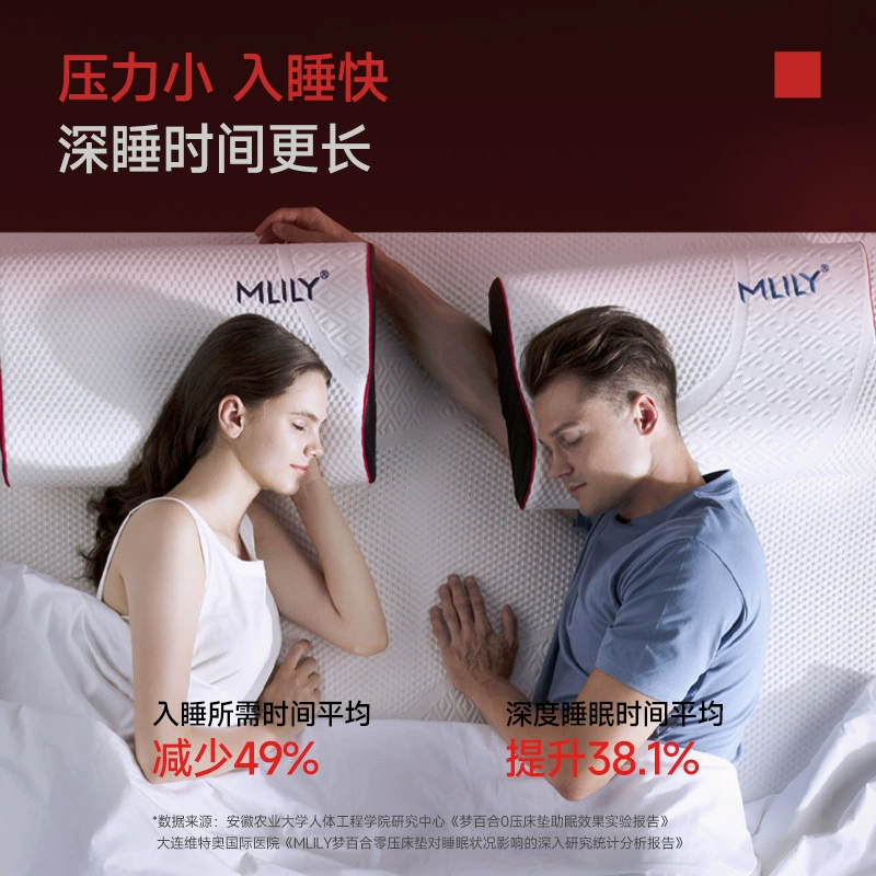 Dream Lily Factory хлопок памяти с нулевым давлением матрац общежития