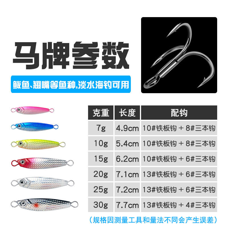 遠投漂落路亜馬牌鉄板鉛魚二代7g-30gバイオニック義肢の薄い海水の首を上げて魚の餌を釣ります。|undefined