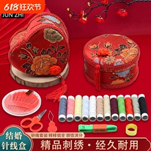 ᘾ��������Ʒ�Y����Ì��û�cᘾ����ռ{�����b�ڰ׾��๦��