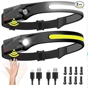 �Б��^�􏊹����������ҹ��^��ʽ�^�����S��LED�^���L�m����