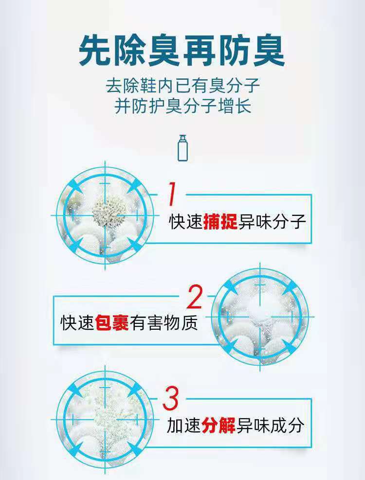 b1d4b62335f14a24f81d2fa167b36f