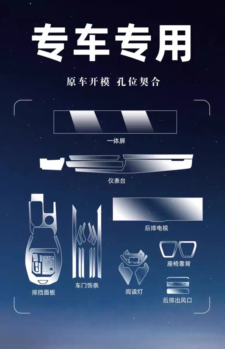 Suitable for 24-25 Bmw 5 Series 530Li Interior Protective Film Navigation Screen Film Central Control Film Interior Supplies