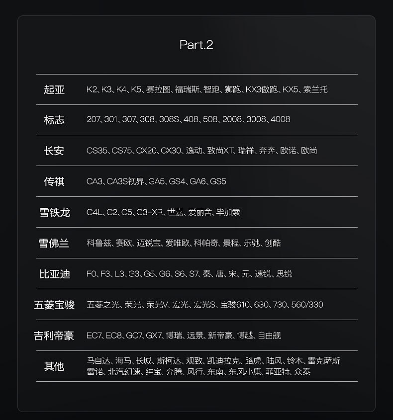 Dianbin Car Paint Touch-Up Pen Pearl White Paint Scratch Repair Spray Paint Pen Scratch Repair Waterproof