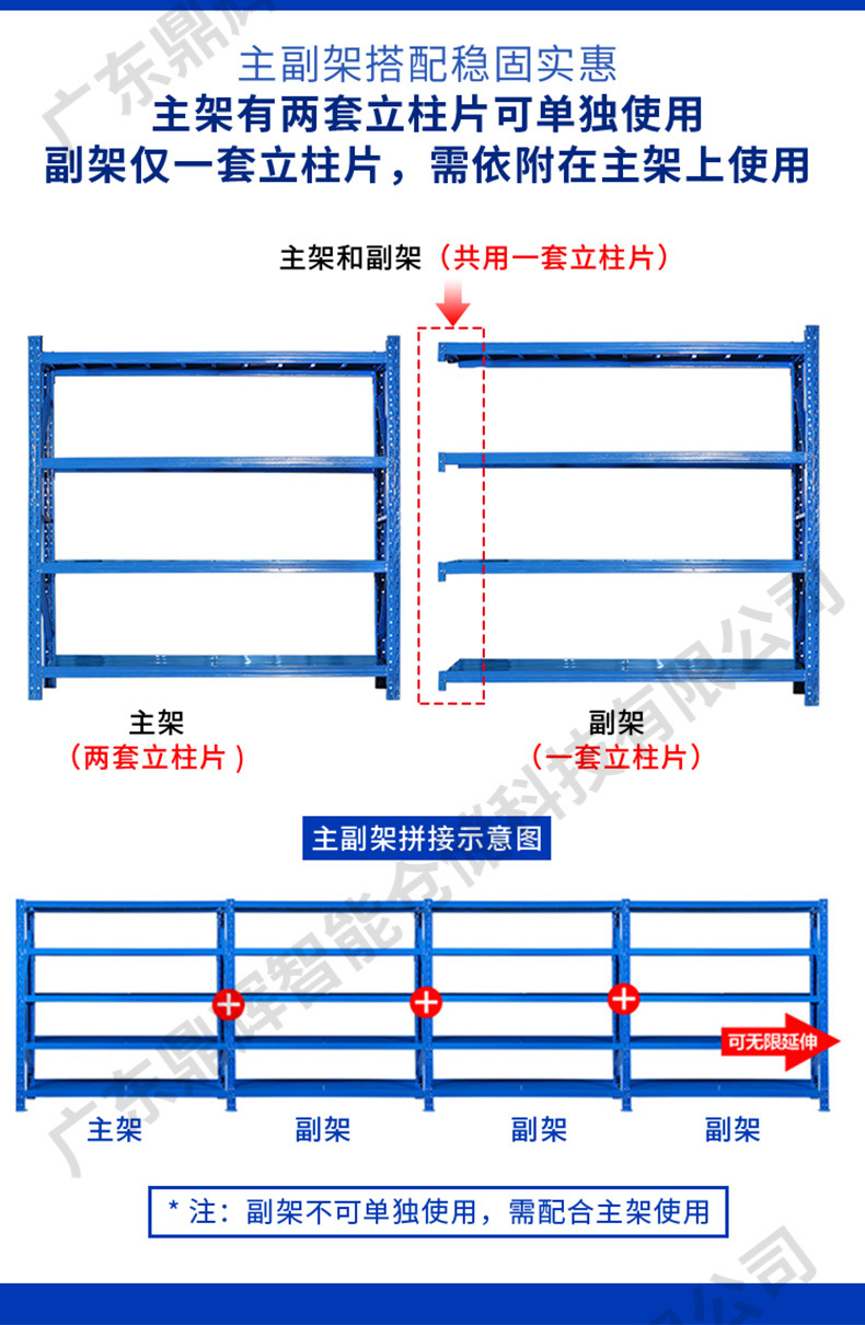 轻型货架详情页790-产品参数优化后版本_07