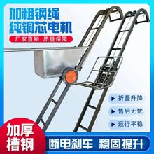 ܇dۯBb؛ϙCСͼZʳb܇CɽԄ\ݔƽ̨