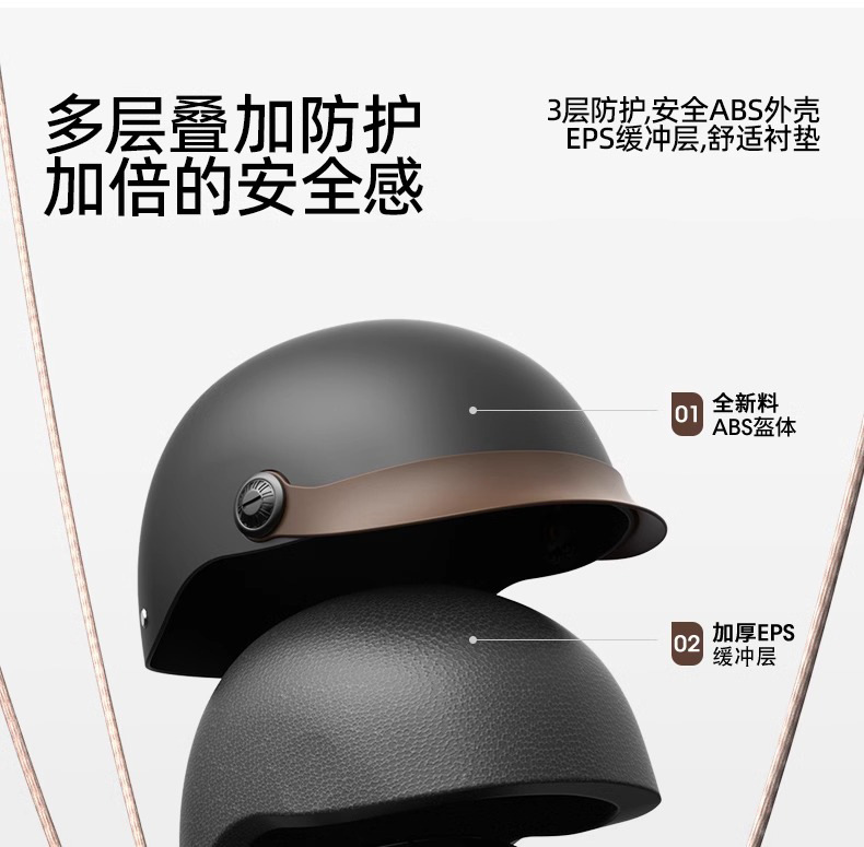 New National Standard Electric Vehicle Helmet Men's and Women's Summer Safety Helmet Battery Motorcycle All-Season Sun Protection High-Definition Half Helmet