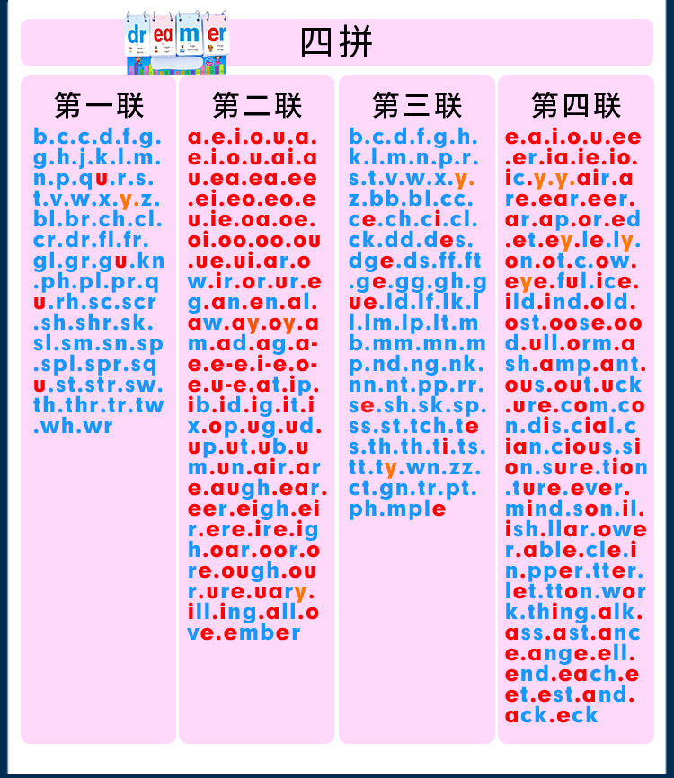 CVC儿童单词自然拼读台历卡片phonics幼小衔接英文字母单词翻翻卡-阿里巴巴